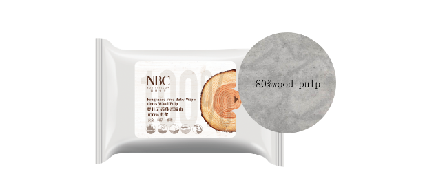 type of facial masks for skin type Itâs Never Too Late